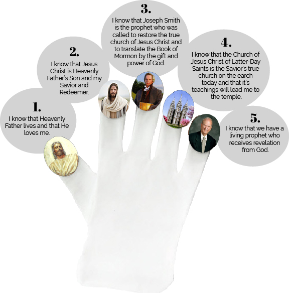 Girls Making Testimony Gloves