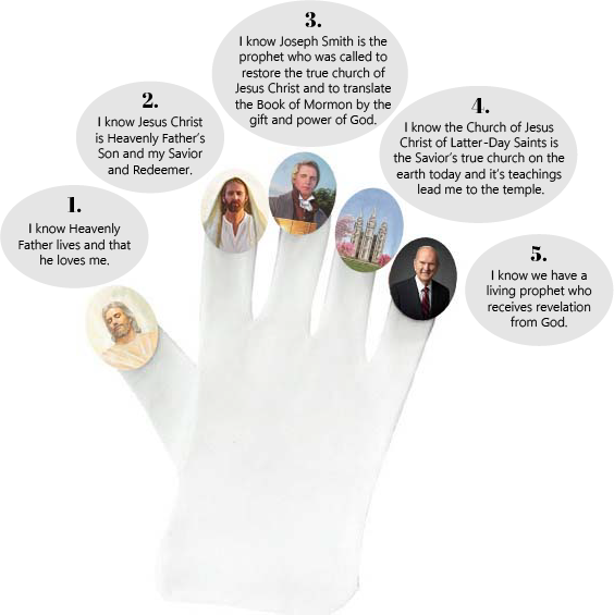 Testimony Glove with Explanation